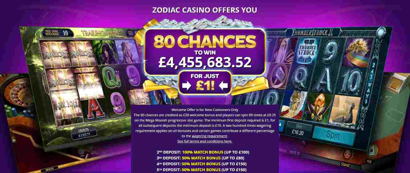 Zodiac Casino Review 2021 All you have to Know before Starting